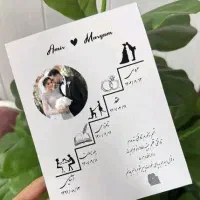 دعوت