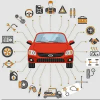 مکانیک سیار برقکار سیار بالوازم یدکی تعمیرات درمحل