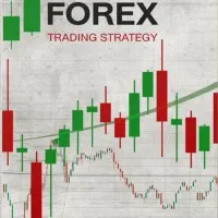 آموزش بازارهای مالی،فارکس