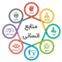 مدیر اداری و منابع انسانی