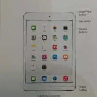 ipad mini|تبلت|تهران, قنات‌کوثر|دیوار