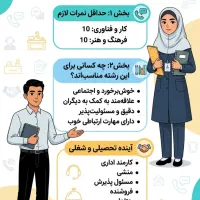 مشاور تحصیلی