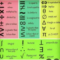 تدریس صددرصدتضمینی ریاضی وفیزیک ساعتی۱۵۰تومان