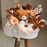 عروسک/باکس/ کافیه بودجه مدنظر رو بگی