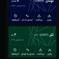 ۲ تتر معادل ۳۵۰ هزار هدیه تترلند