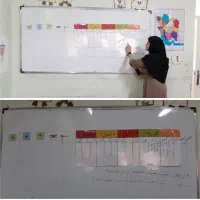 تدریس خصوصی ریاضی ابتدایی ، باهنر، بهاران