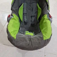 کریرسبزوطوسی