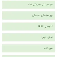 فروش سیم کارت ۰۹۱۲۰۳۲