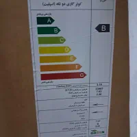 کولر گازی گرین ۲۴ هزار آکبند