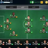 اکانت مربی برتر طاق با ایفوتبال