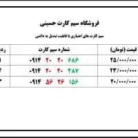 سیم کارت رند