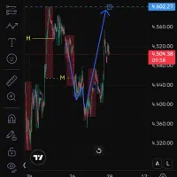 ترید.اموزش استراتژی فارکس و فراز گلد و‌کریپتو
