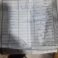 پژو405|خودرو سواری و وانت|تبریز, |دیوار