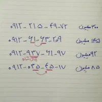 فروش سیم کارت ۰۹۱۲ کد ۲و۶و۹و۰