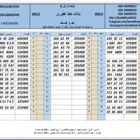 0912.46.700.59بهترین خریدار فروشنده باشرایط اقساط