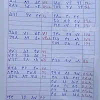 خرید و فروش سیمکارت 912 همراه اول