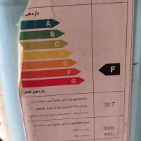 کولر آبی