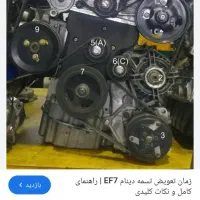 استاد ماهر برای تنظیم متوری شراکتی