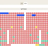 ۲ عدد بلیط VIP تئاتر تهران پاریس تهران پل
