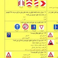 نمونه سوال هات گواهینامه