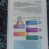 گوشی A36 5G