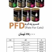 کلیه ملزومات سگ و گربه