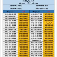 09124948421|سیم‌کارت|فردیس, فردیس|دیوار