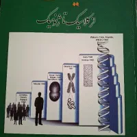 از کلاسیک تا ژنومیک دکتر اکرمی