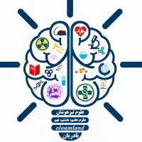 معلم خصوصی تدریس علوم و ریاضی هفتم، هشتم و نهم