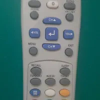 کنترل گیرنده ۴۶۱۰ یا ۴۸۰۰