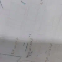 فروش زمین مسکونی