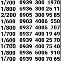 * نمایندگی سیمکارت رند * اختصاصی تبلیغات و بیلبورد