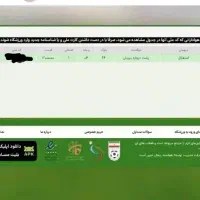 بلیت پرسپولیس