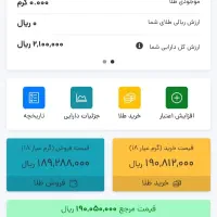 ثبت نام و درآمد 200تومنی