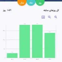 تبیمه تامین/ اجتماعی و