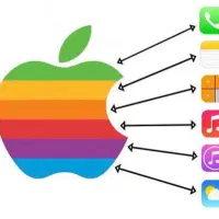 اپل ایدی با ایکلود فعال فقط ۳۹۰ تومانApple id