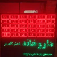 تابلوی ال ای دی دو رنگ