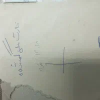 کارت ملی گمشده