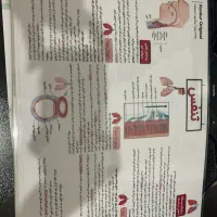 جمع بندی تجربی