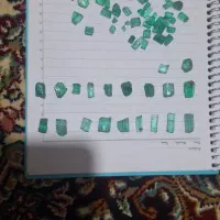 زمرد پنجشیر افغانستان راف