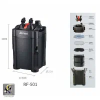 فیلترسطلی اتمن RF501