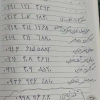 09193111268