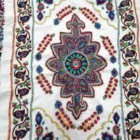 پته|پشتی|رفسنجان, |دیوار