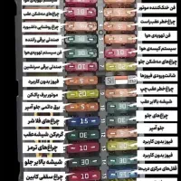 به یک باطریساز ماهر یا نیمه ماهر نیازمندیم