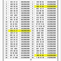 0912.672.81.92