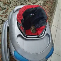 رورویک