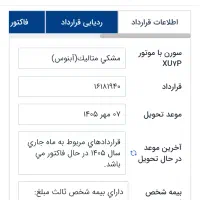 سورن پلاس