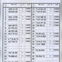 0912.53.400.69