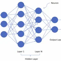 تدریس دوره های هوش مصنوعی از صفر صفر پایه