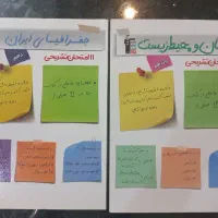 شب امتحان جغرافیا دهم + انسان و محیط زیست یازدهم
